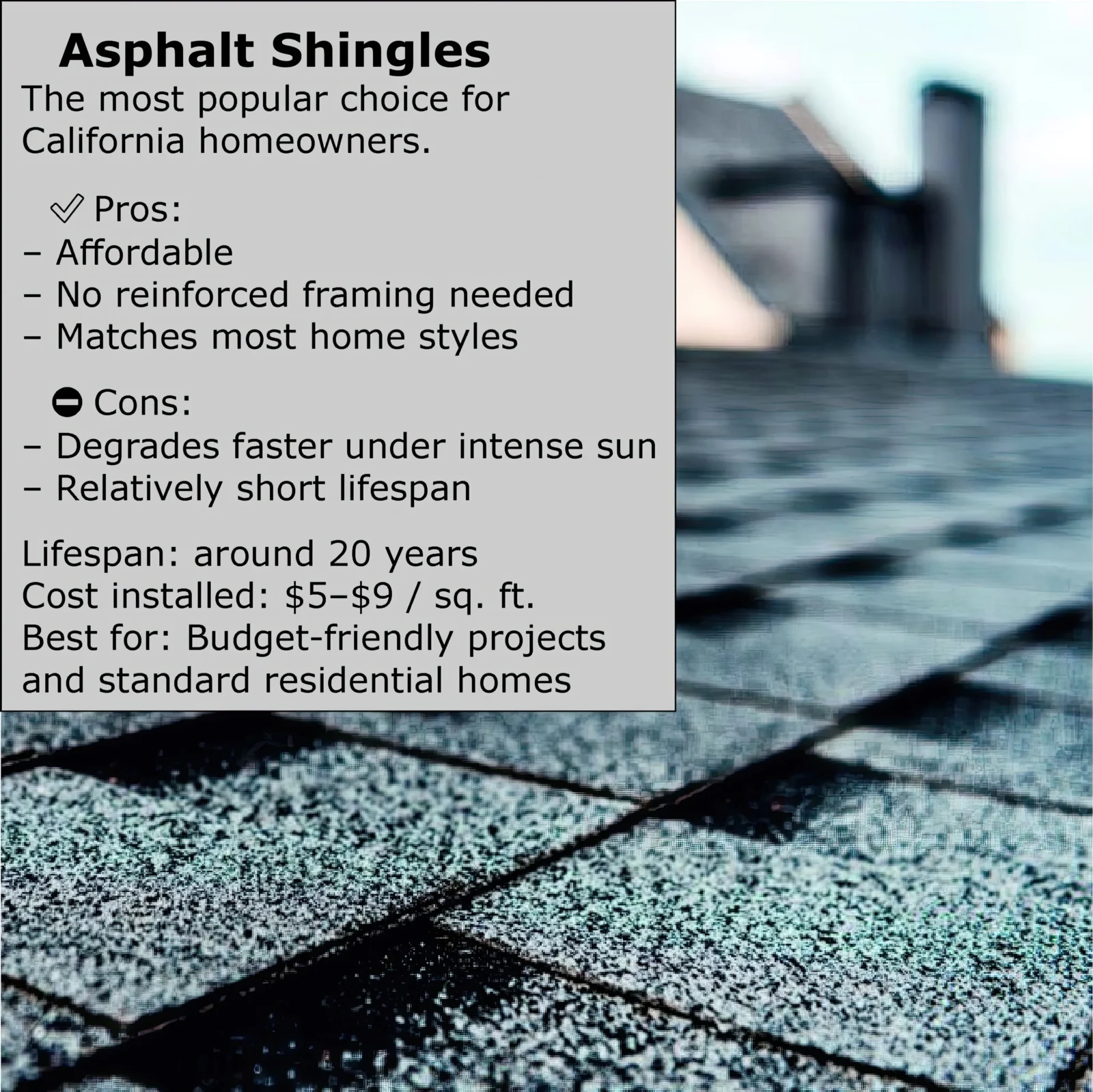 Roofing Materials Comparison — Asphalt, Tile, Metal, Composite — photo 2 of 6