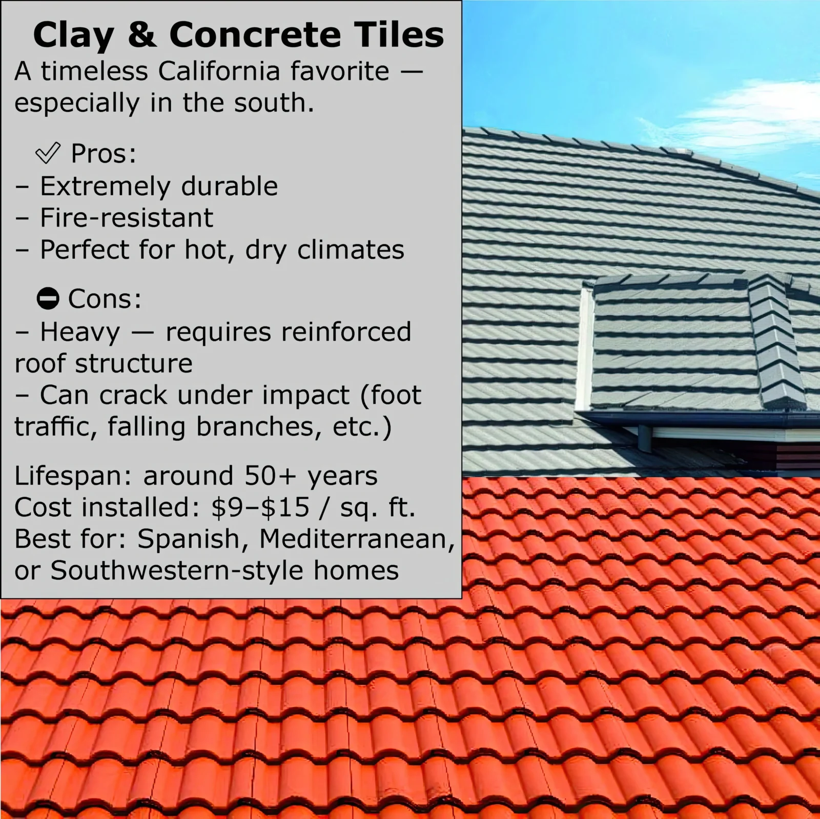 Roofing Materials Comparison — Asphalt, Tile, Metal, Composite — photo 3 of 6
