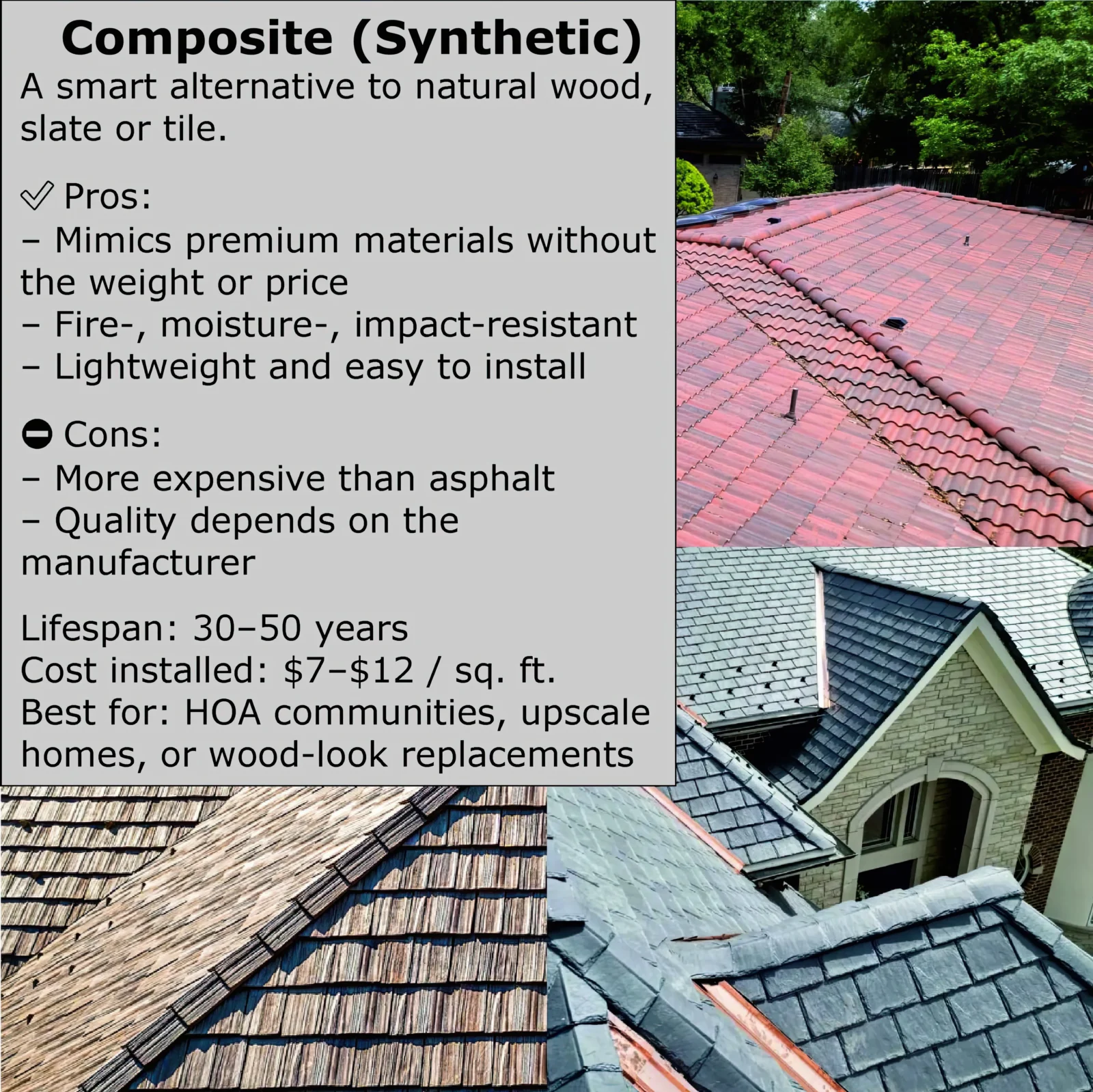 Roofing Materials Comparison — Asphalt, Tile, Metal, Composite — photo 5 of 6